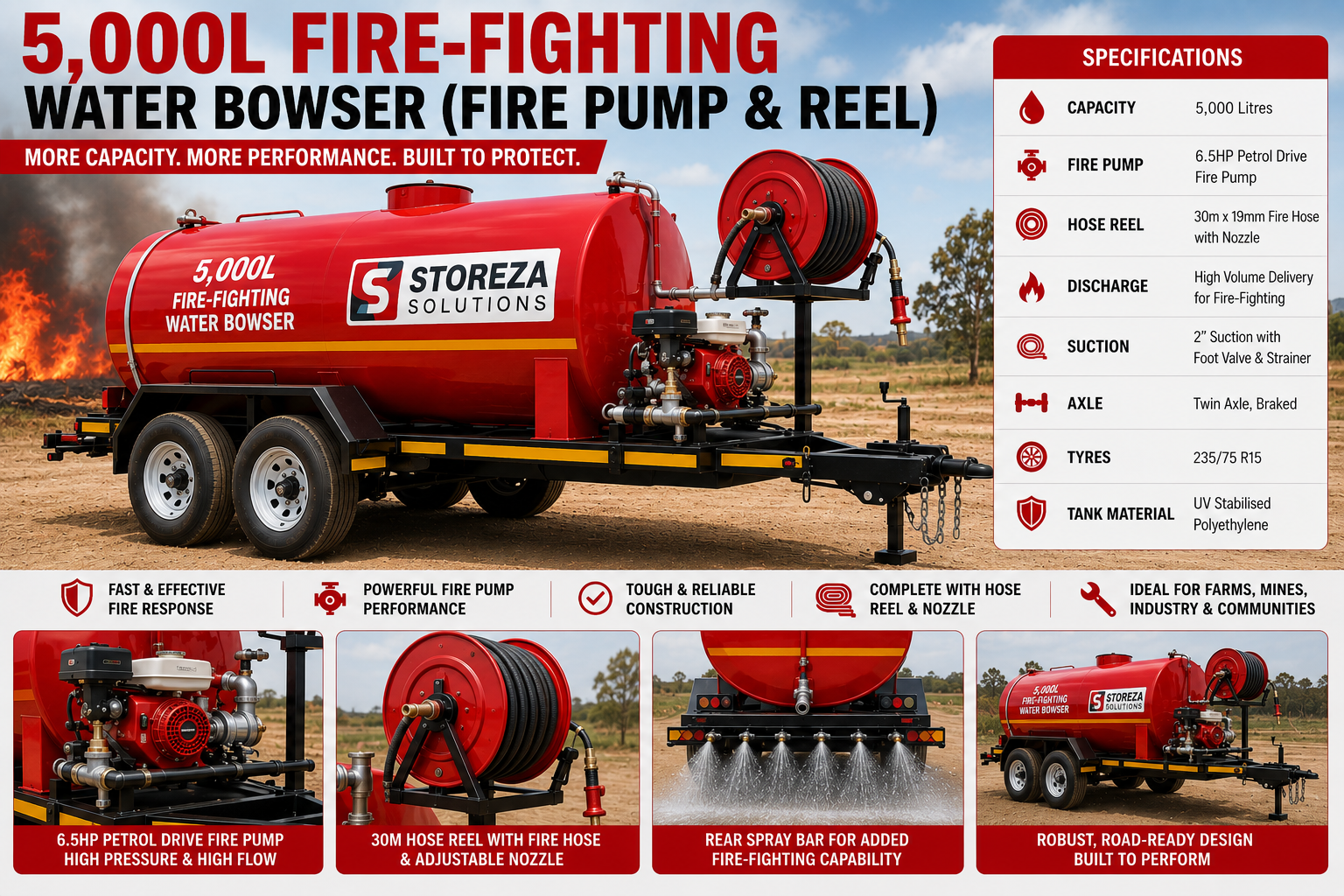 5,000L Fire Fighting Water Bowser (Fire Pump & Reel)